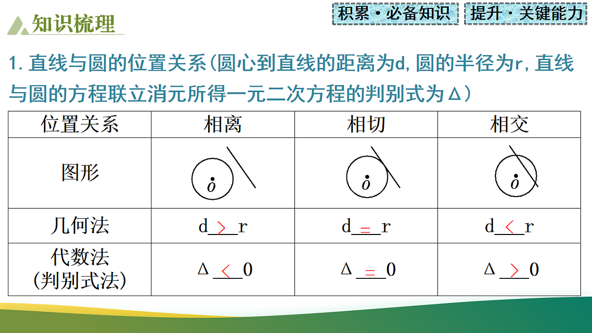 17737164第4页