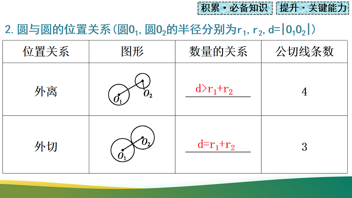 17737164第6页