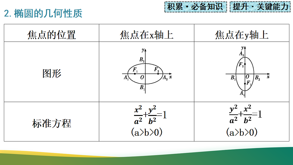17737165第6页