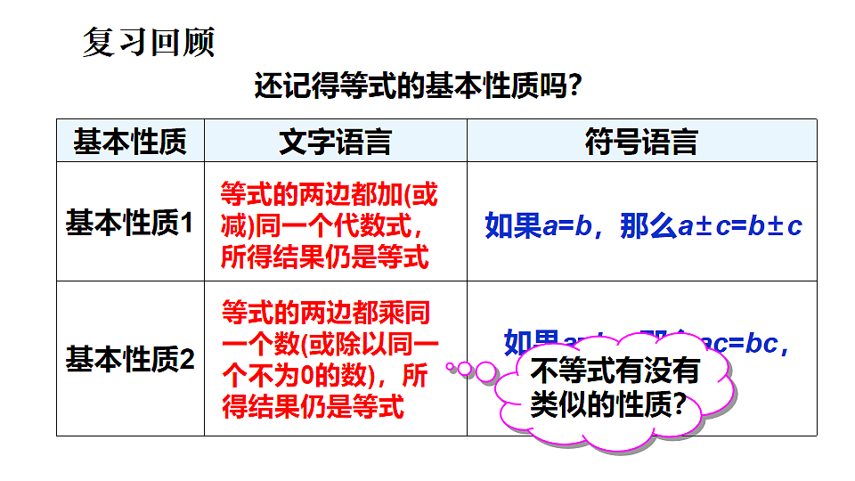 第3课时 不等式的基本性质第3页