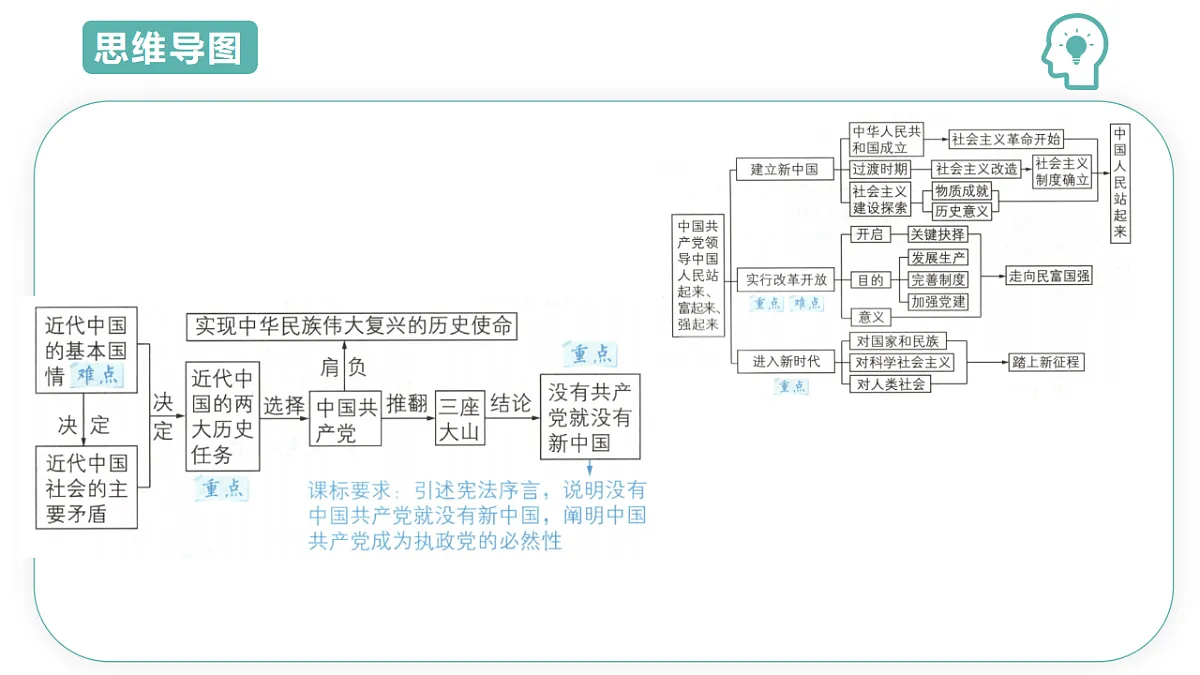 17737575第3页