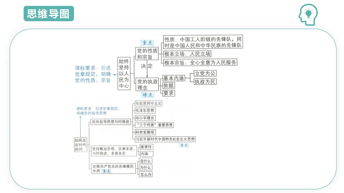 17737575第4页
