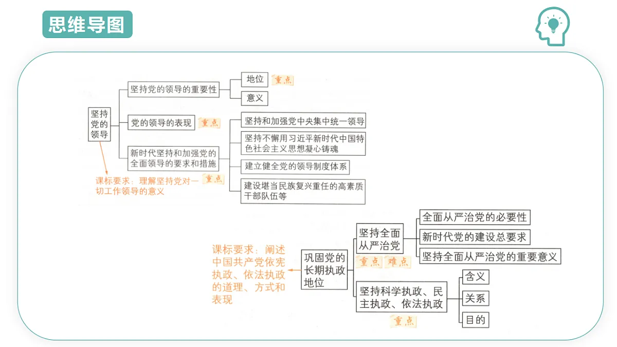 17737575第5页