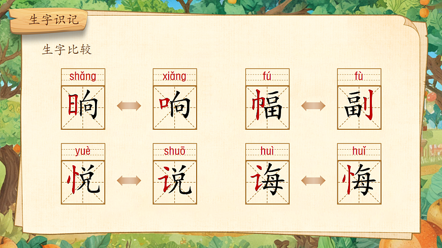 【教学课件】阅读12.《画杨桃》(第一课时)第8页