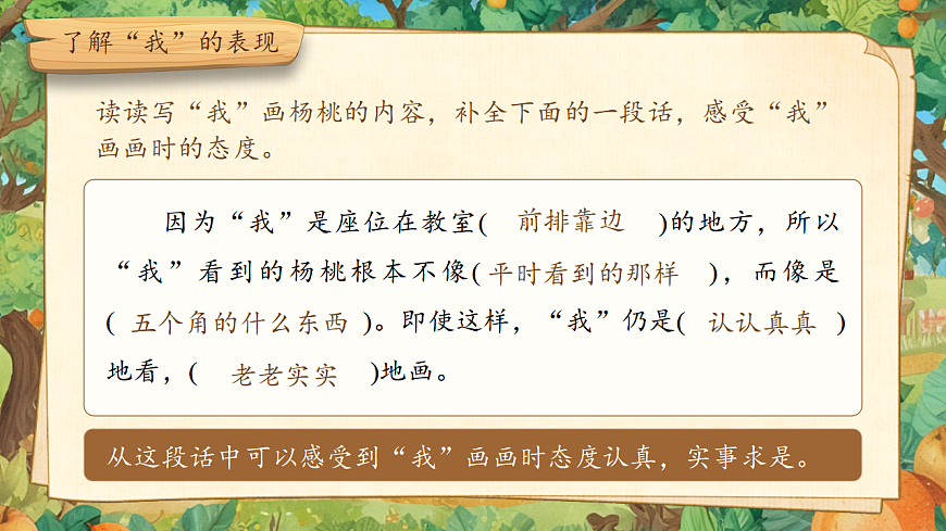 【教学课件】阅读12.《画杨桃》(第二课时)第5页