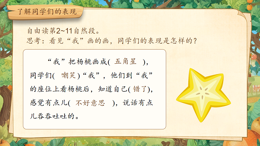 【教学课件】阅读12.《画杨桃》(第二课时)第7页