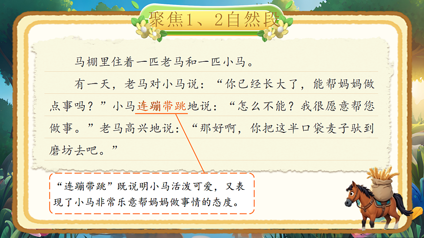 【教学课件】阅读13.《小马过河》(第一课时)第6页