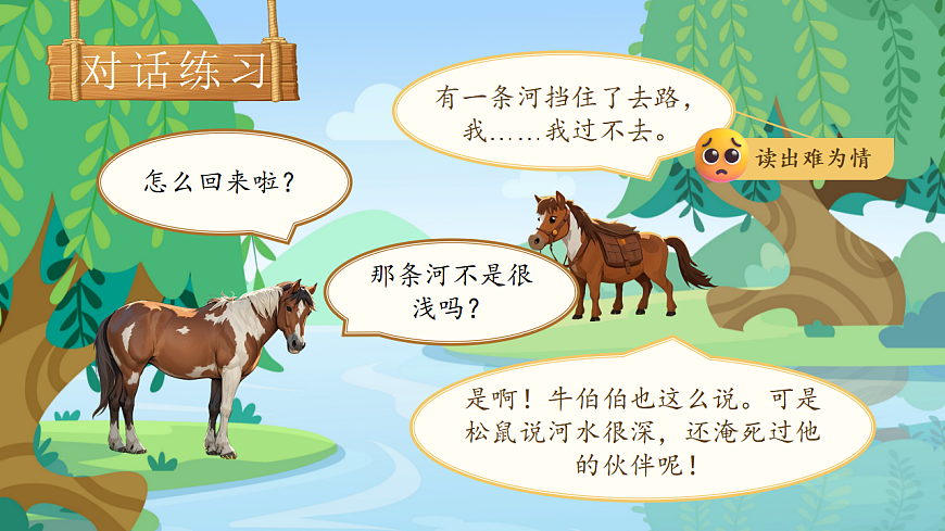 【教学课件】阅读13.《小马过河》(第二课时)第7页