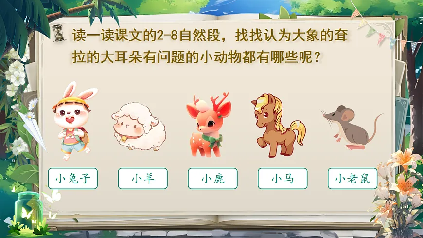 【教学课件】阅读18.《大象的耳朵》(第二课时)第4页