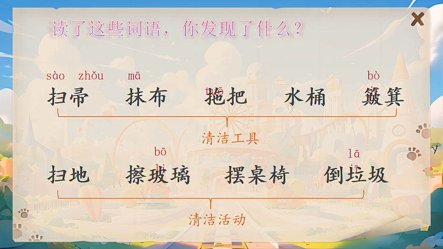 【教学课件】《语文园地七》第4页