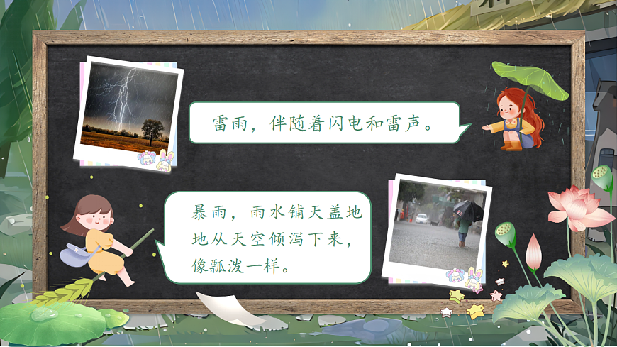 【教学课件】阅读15.《雷雨》(第一课时)第6页