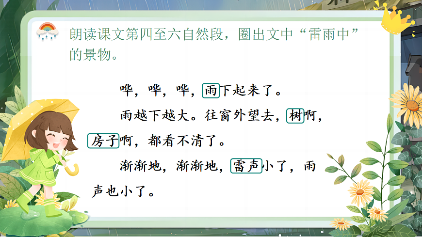 【教学课件】阅读15.《雷雨》(第二课时)第4页