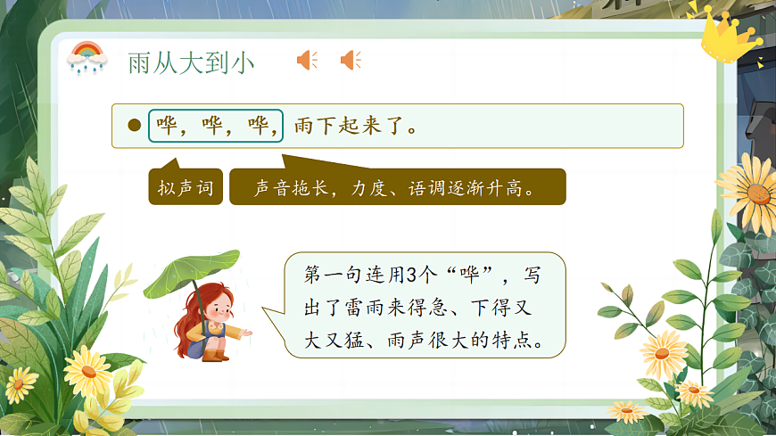 【教学课件】阅读15.《雷雨》(第二课时)第5页