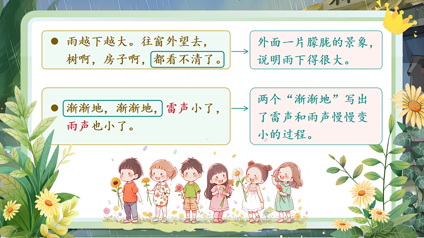 【教学课件】阅读15.《雷雨》(第二课时)第6页