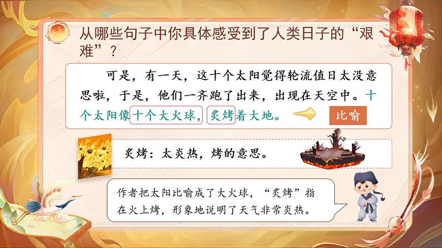 【教学课件】阅读22.《羿射九日》(第二课时)第6页