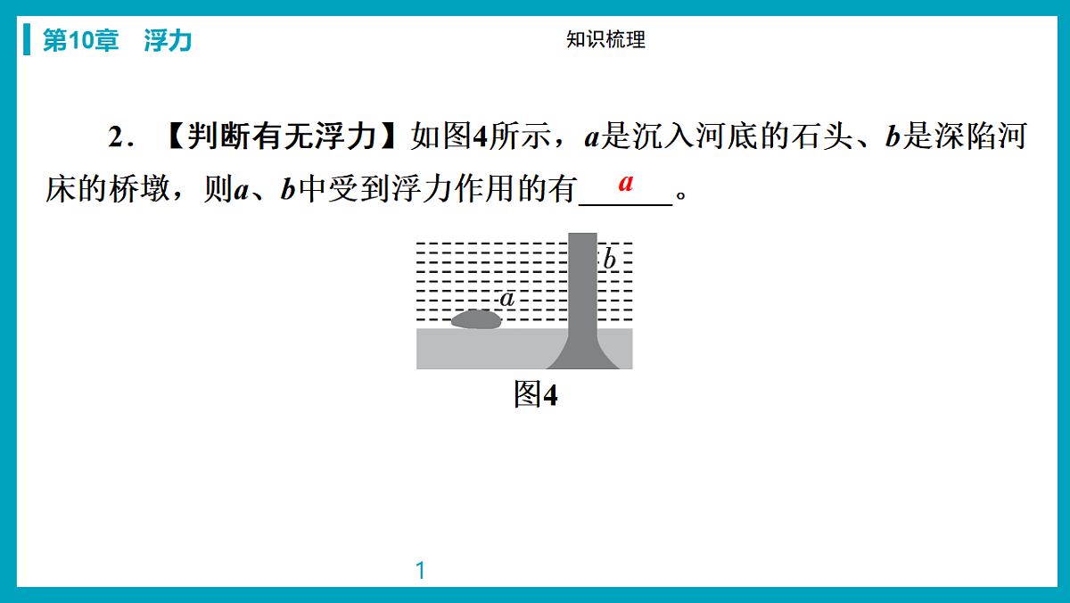 17738473第8页
