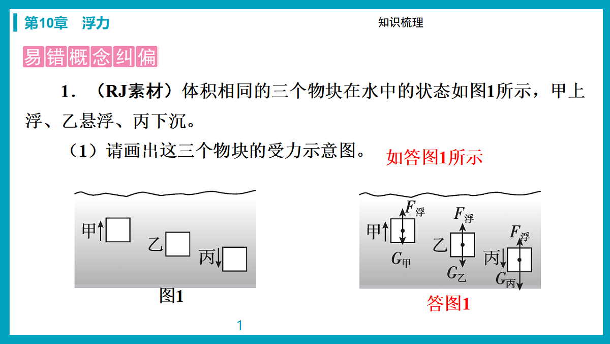 17738474第4页