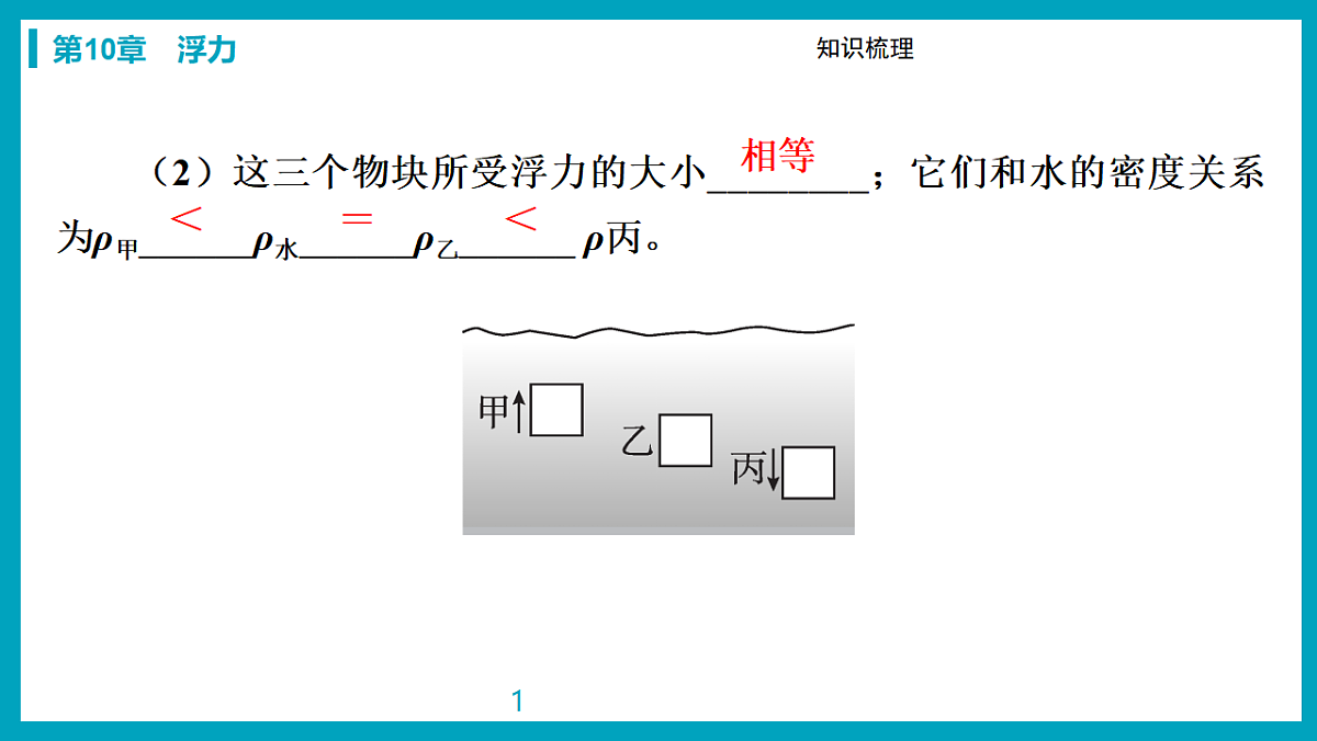 17738474第5页
