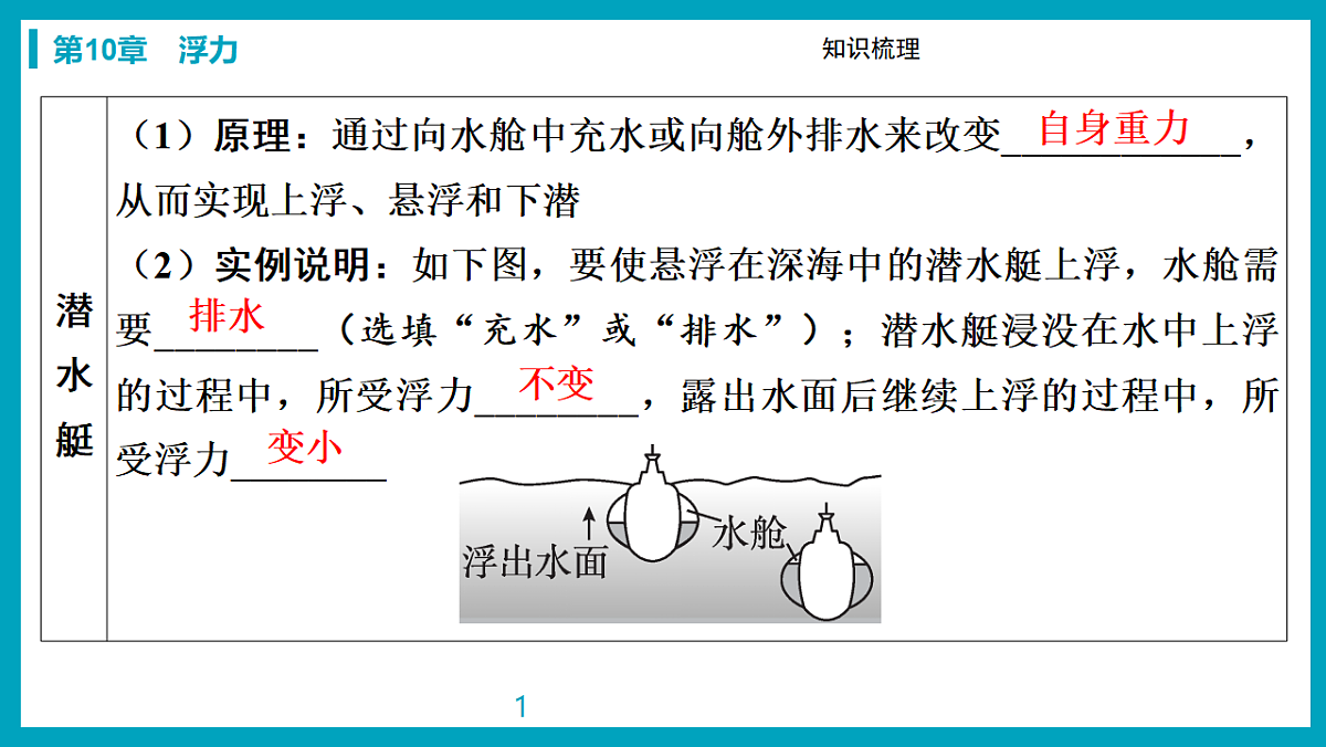 17738474第7页