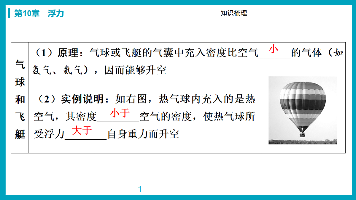 17738474第8页