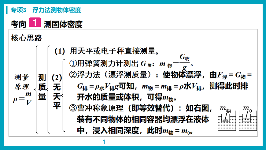 17738476第2页