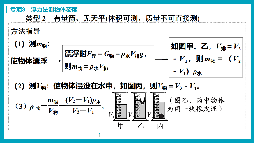 17738476第7页