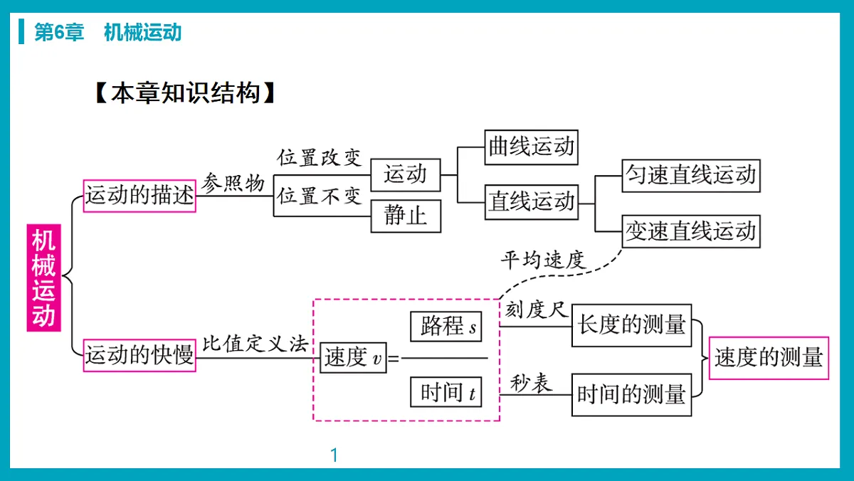 17738485第5页