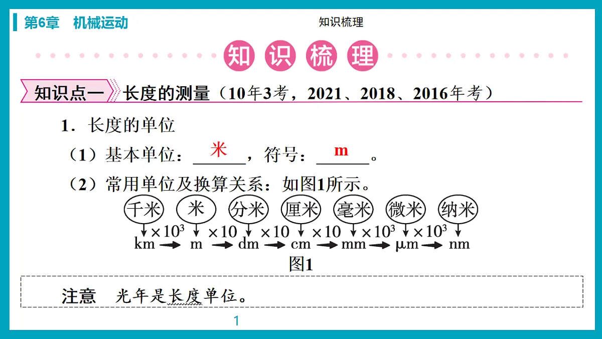 17738485第6页