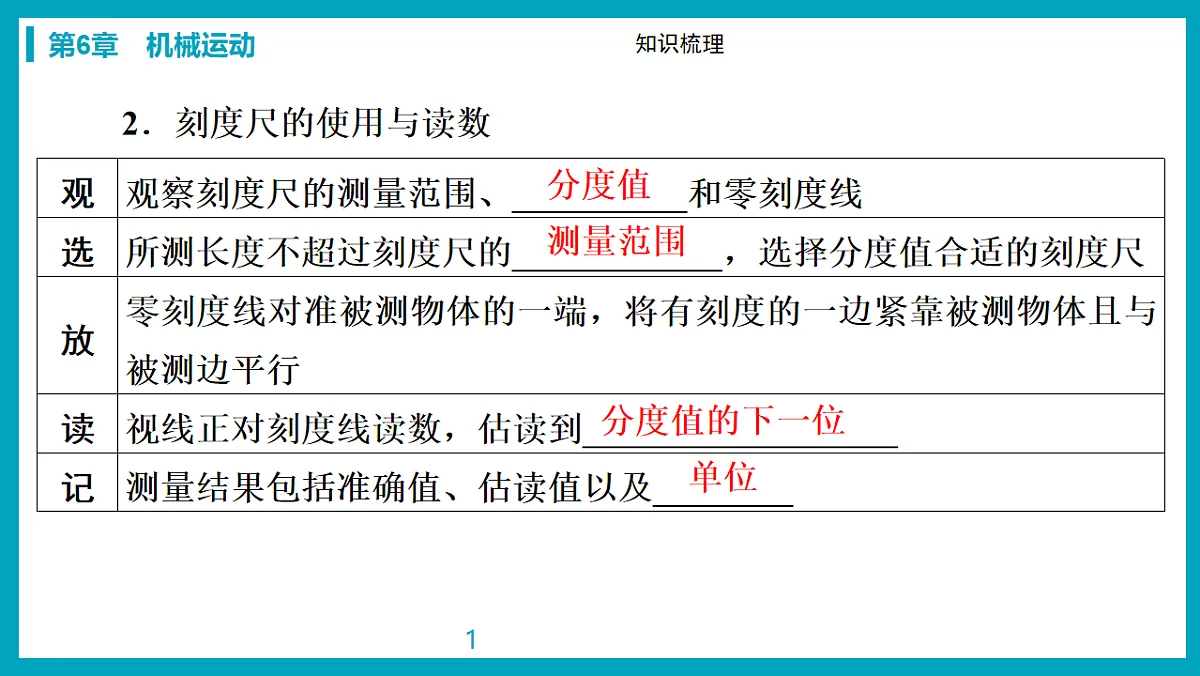 17738485第7页
