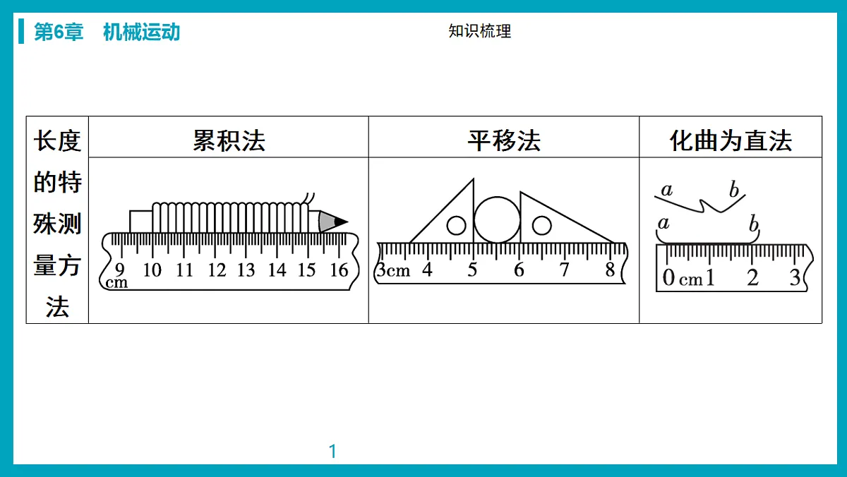 17738485第8页