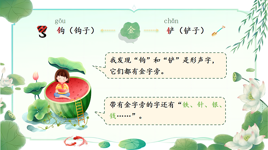 【教学课件】《语文园地八》第5页