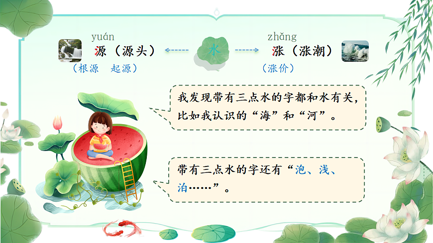 【教学课件】《语文园地八》第7页