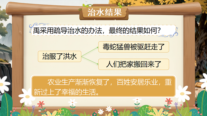 【教学课件】阅读24.《大禹治水》(第二课时)第6页