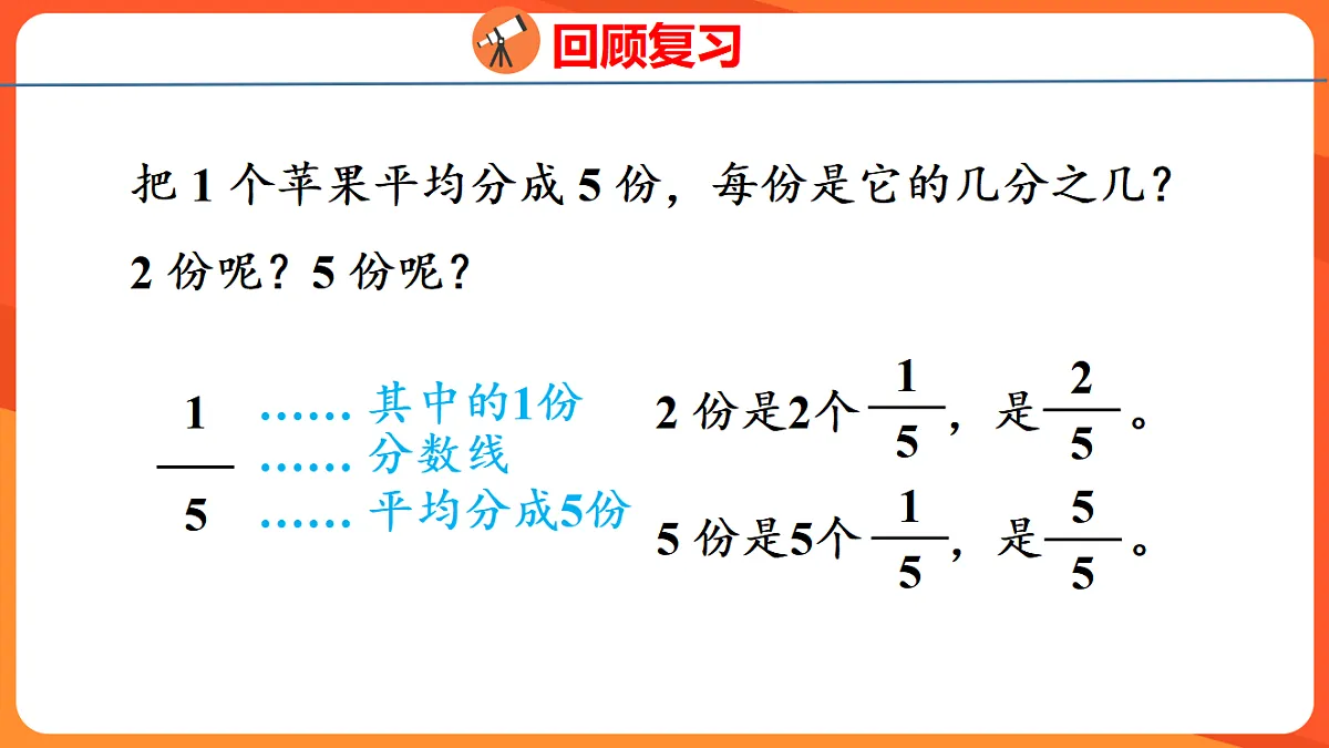 17739327第3页