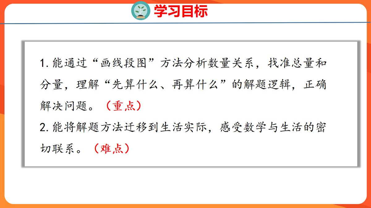 17739533第2页