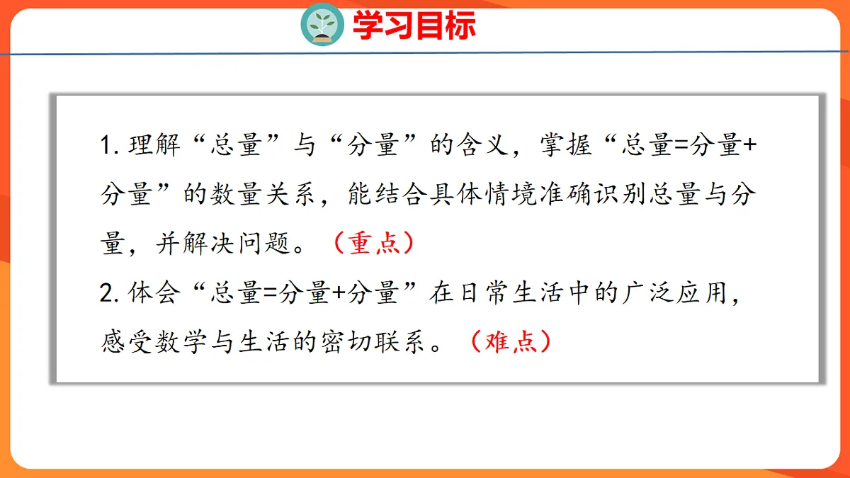 17739534第2页