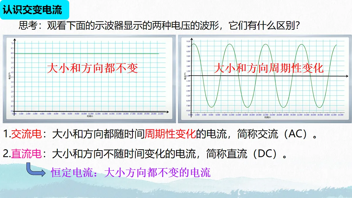 17739560第3页