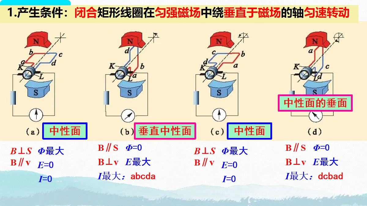 17739560第7页