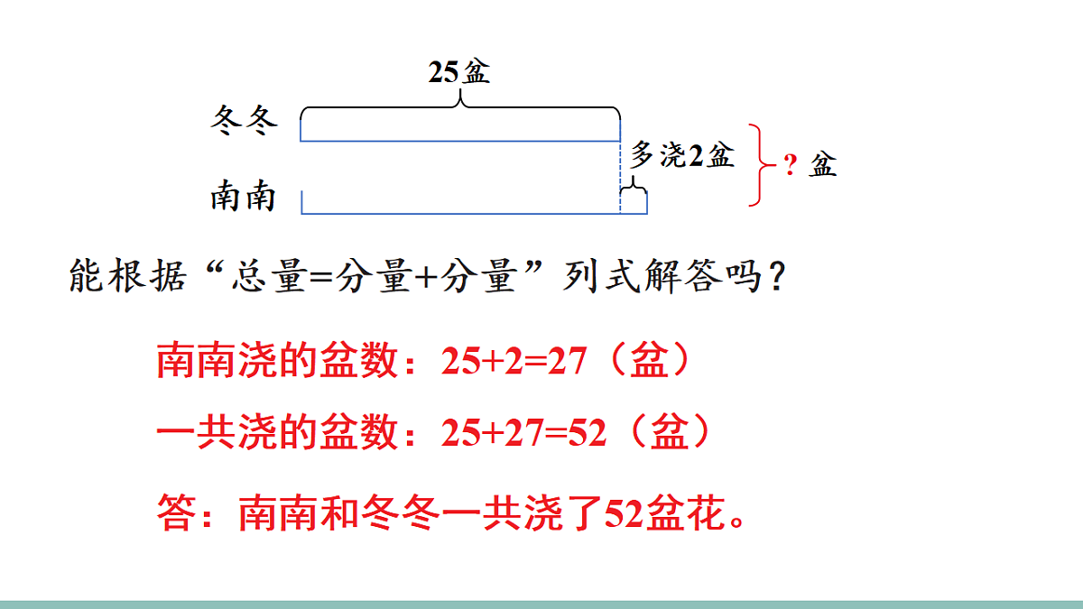 17739620第7页