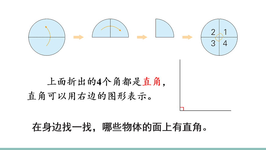 1.4 直角、锐角、钝角、平角和周角 课件 苏教版数学三年级下册-课件下载-教习网