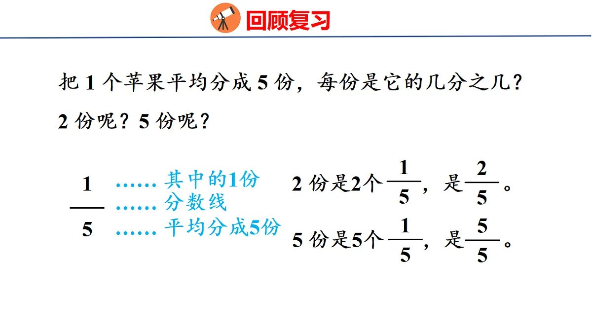 17739696第3页