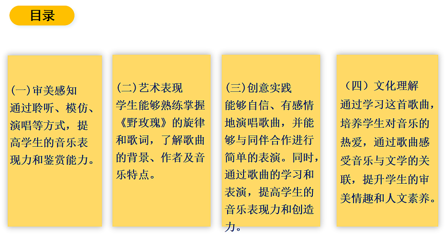 花城版音乐六下-《野玫瑰》课件第3页