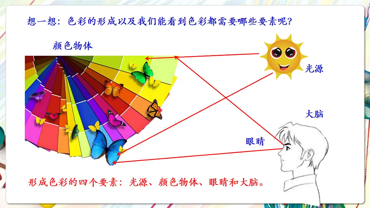 人美版美术五下第四课 让色彩动起来 课件第5页