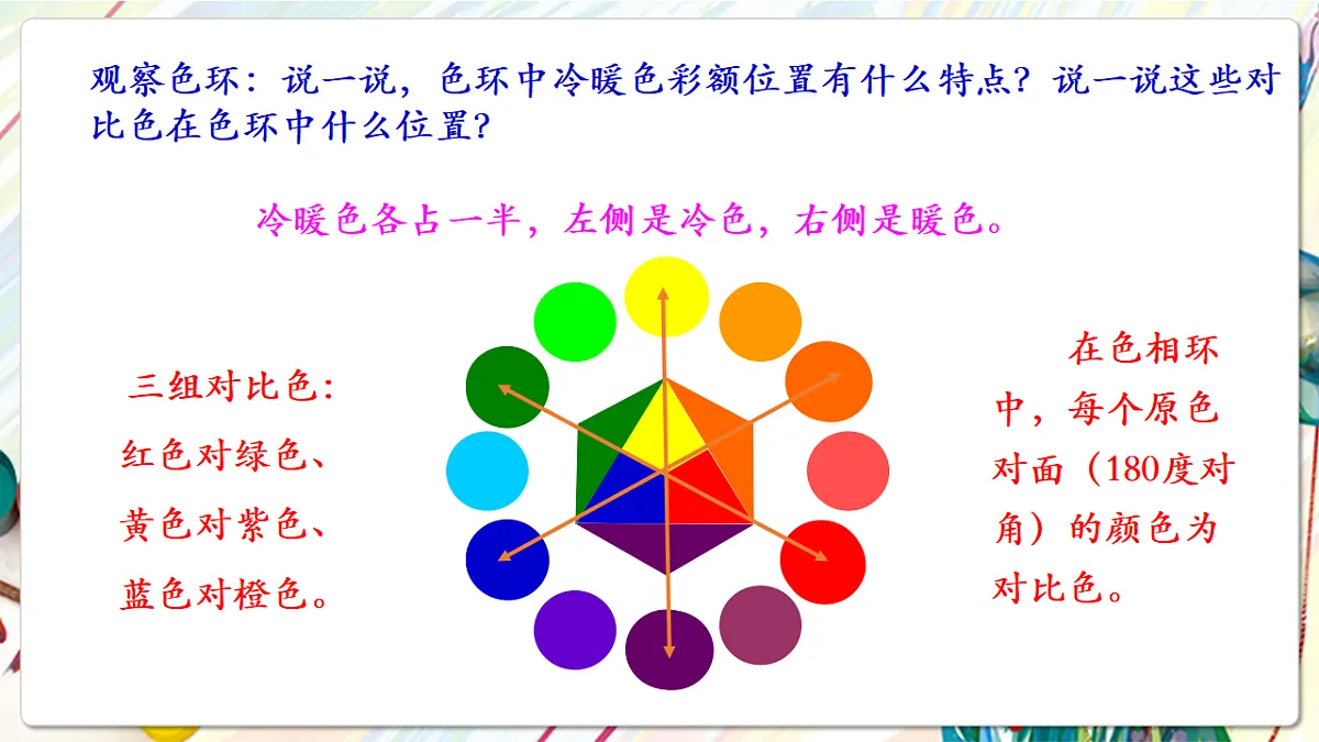 人美版美术五下第四课 让色彩动起来 课件第7页