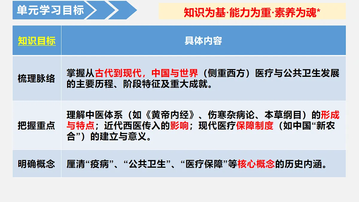 17740396第3页