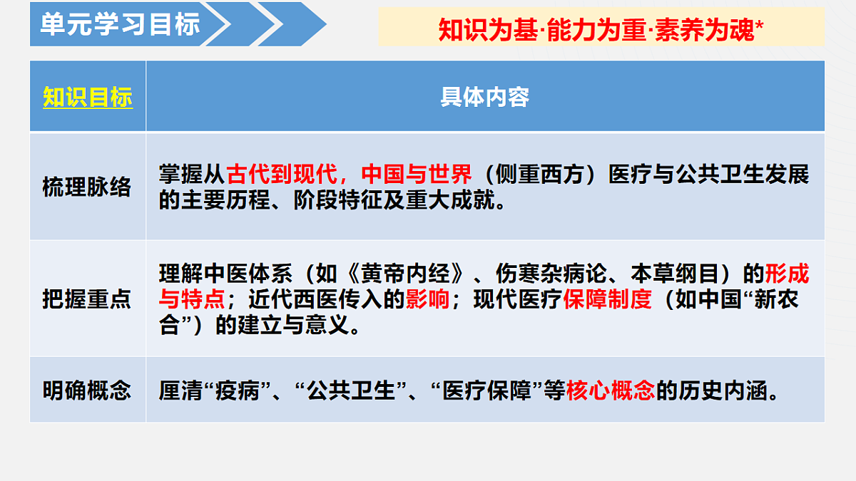 17740396第3页
