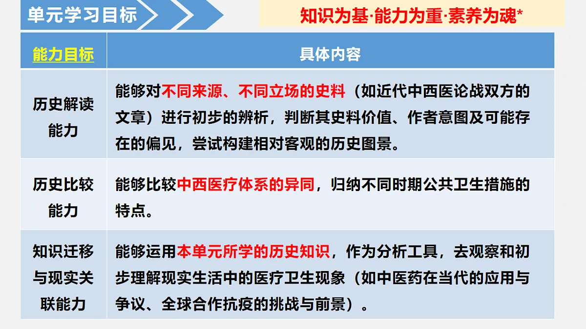 17740396第4页