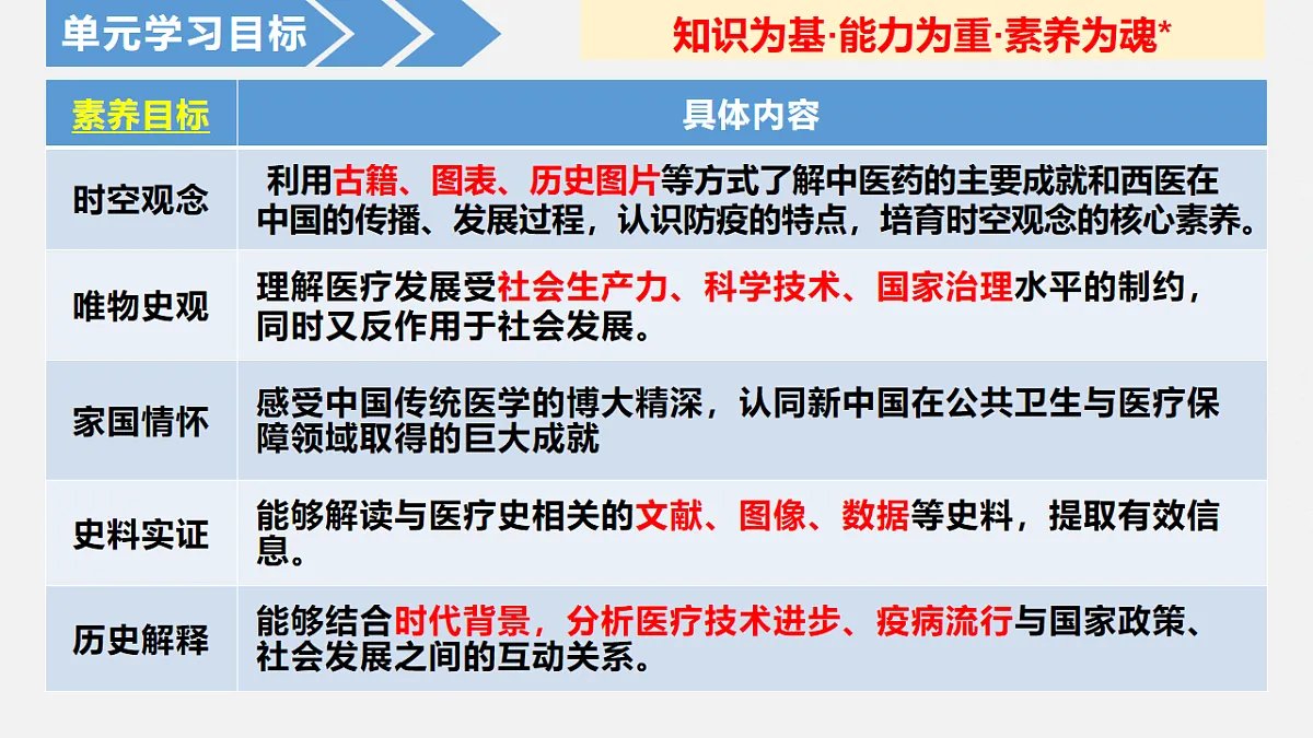 17740396第5页