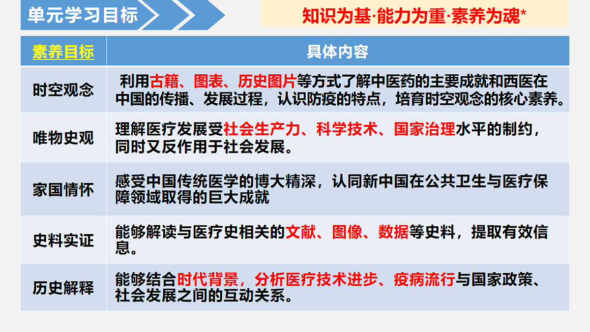 17740396第5页
