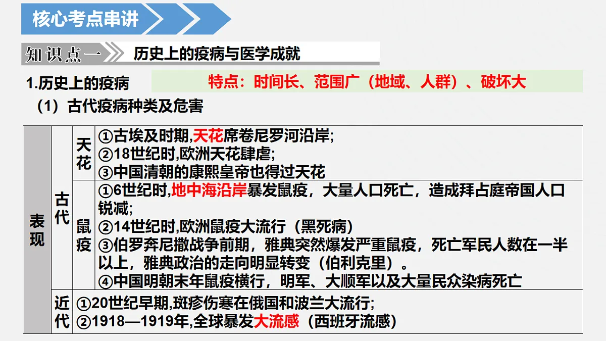 17740396第7页